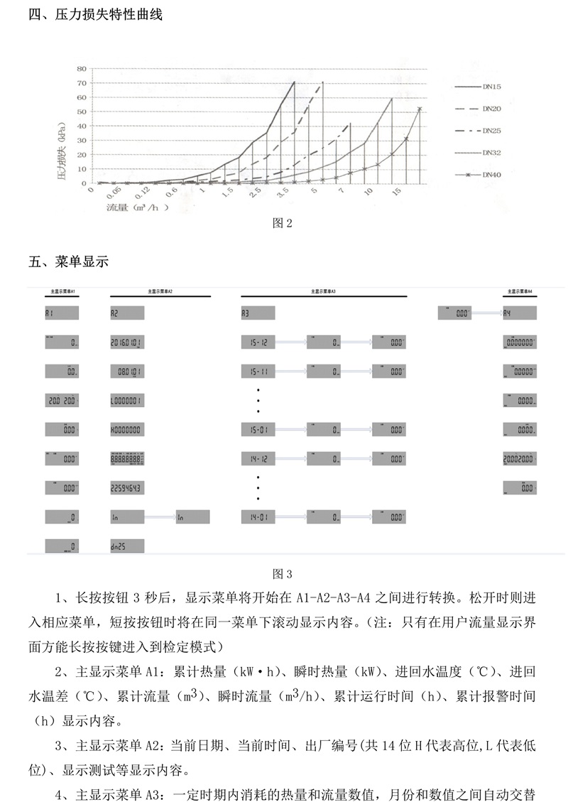 水表超声波热量表使用说明书(1)_4.jpg