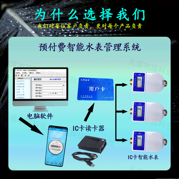 为什么选我们.jpg